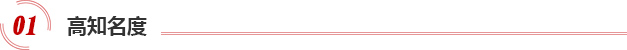 高知名度